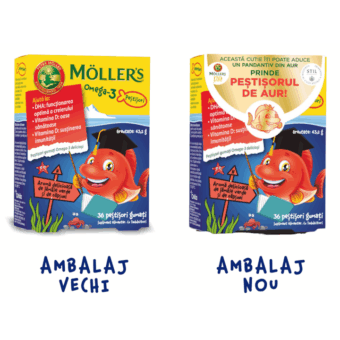Pestisori Gumati Omega 3 Mollers 36 Jeleuri.png